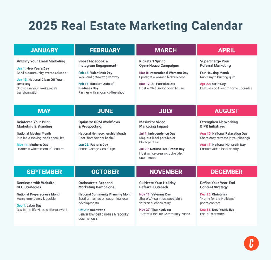 The Close's real estate marketing calendar with a holiday guide and brand strategies for each month.