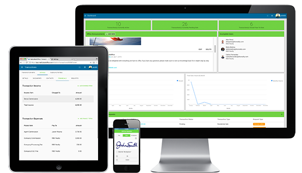 dashboard displayed on a computer in the center, a tablet to the front left, and a cell phone to the right of the tablet.